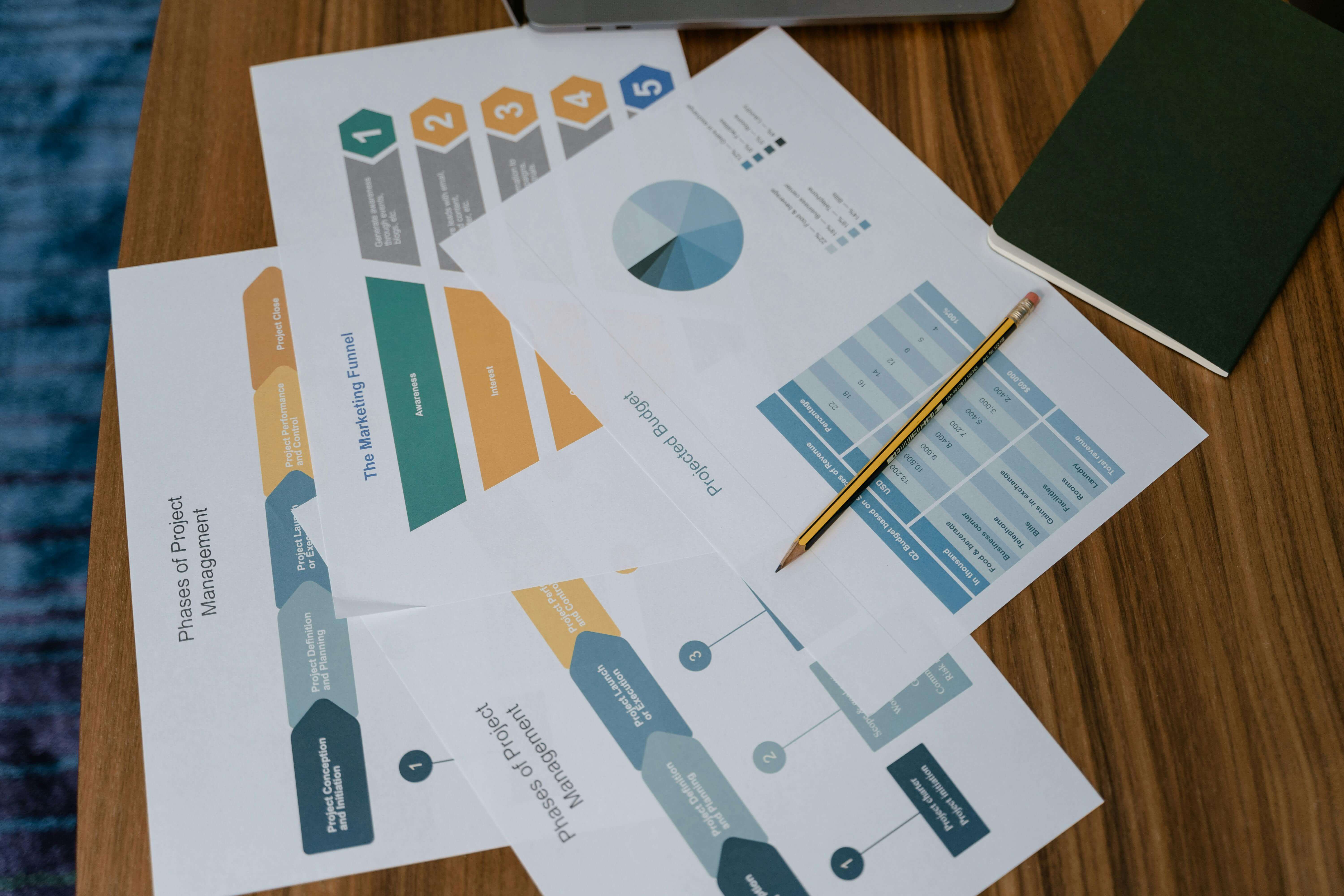 Gestion de projet informatique